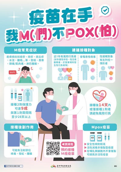 M痘疫苗公告