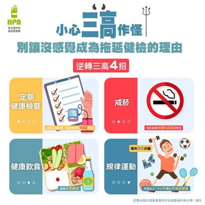 三高預防海報