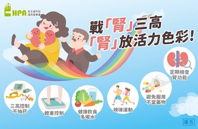 腎臟防治海報