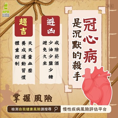 冠心病防治海報