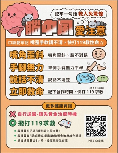 腦中風注意事項