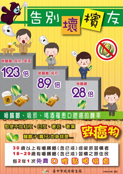 告別壞檳友