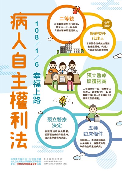 病人自主權立法